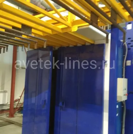 Фото №0 4х1,5х2 Печь полимеризации порошковых красок проходная/тупиковая ACH 401520e