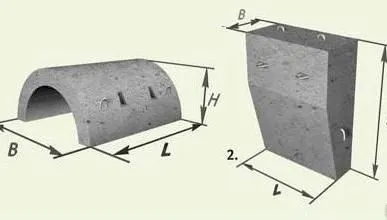 фото Утяжелитель на трубопровод