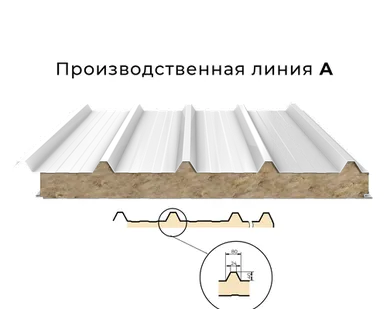 фото Кровельные сэндвич-панели ГОСТ 1