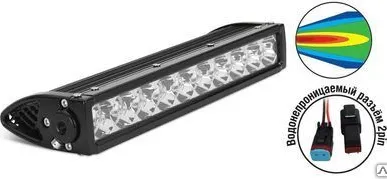 фото Светодиодные фары "OFF-Road" AVS Light SL-1710A (50W)