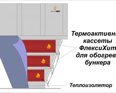 фото Инфракрасные обогреватели для бункера, силоса в Барнауле