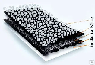 фото Гидростеклоизол ТПП-3,5