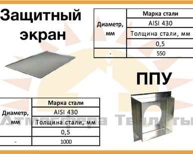 фото Защитный экран, ППУ