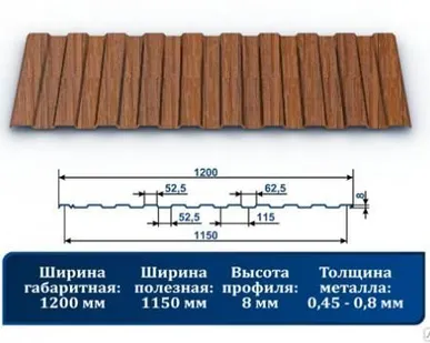 фото Профнастил С-8 натуральное дерево