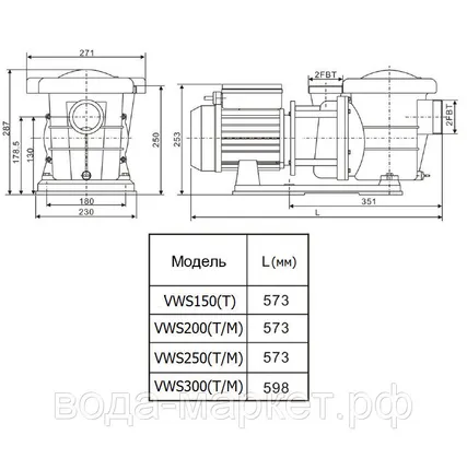 Фото №2 Насос AquaViva LX STP250T/VWS250T 27 м³/ч (2,5HP, 380В)