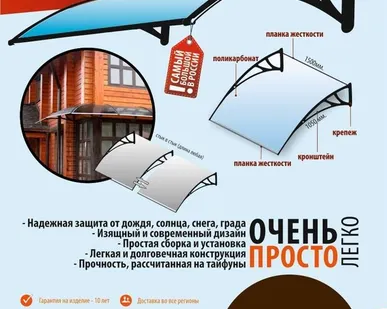 фото Навес-козырек