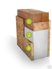 Фото №0 Сип панели