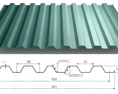 фото Профлист C-21, 1051x7500x0,50мм, оцинковка