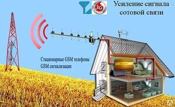 фото Усилитель GSM 3G 4G LTE