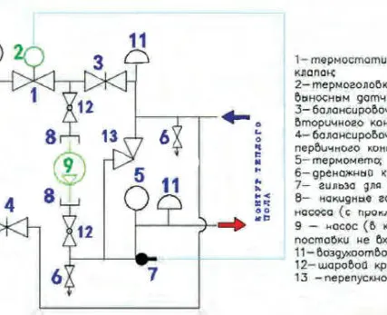 Фото №0 Насосно-смесительный узел с термоголовкой без насоса,монтажная длина 180мм