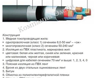 фото кабель ВБШВ 4х6 медный бронированный