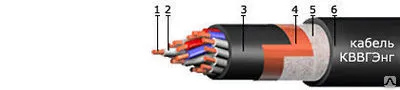 Фото №0 Кабель КВВГЭнг-LS 4х1,5