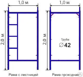 Фото №0 Рама с лестницей ЛРСП-40