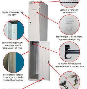 фото Модульные метал. шкафы для одежды 2-х двер. ШРС-12дс-300 185*30*50см.