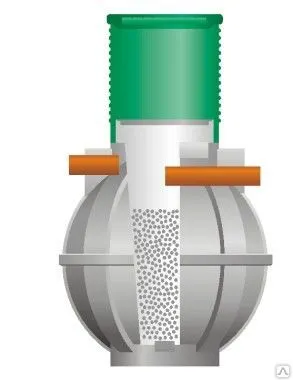 Фото №0 Септик "Шар" в сборе 3 шара - для 6-ти человек