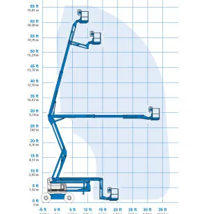 фото Коленчатые дизельные подъемники Genie Z-60/34 в аренду