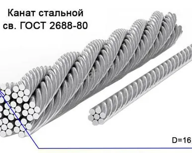 фото Канат стальной ГОСТ 2688-80 d=16,5 мм