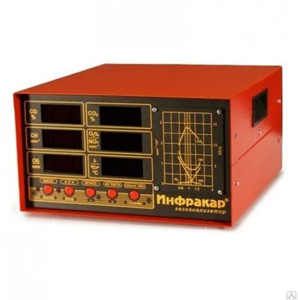 Фото №0 Автомобильный газоанализатор Инфракар 8.01
