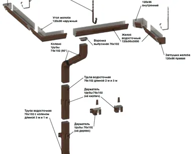 фото Угол желоба внутренний МП Престиж D150/100