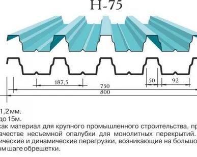 фото Профнастил Н75
