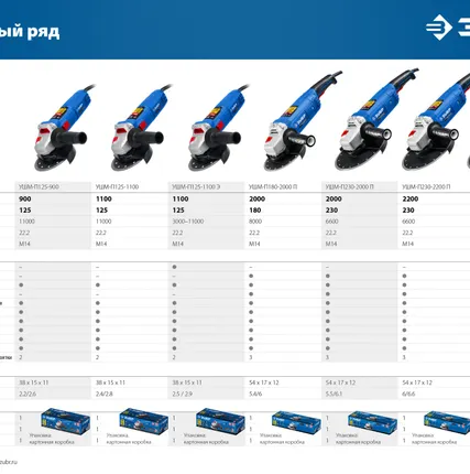 Фото №6 УШМ с регулировкой оборотов Зубр УШМ-П125-1100 Э, 1.1 кВт, диск 125 мм, 3000-11000 об/мин