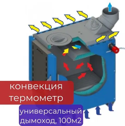 Фото №0 Угольный котел Zota Box-10 кВт