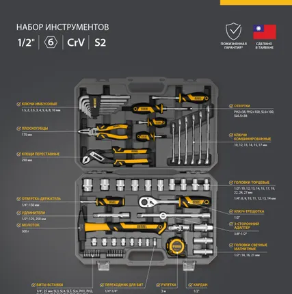 Фото №1 Набор инструментов Denzel 15801, 1/2", 1/4", CrV, S2, пластиковый кейс, 64 предмета