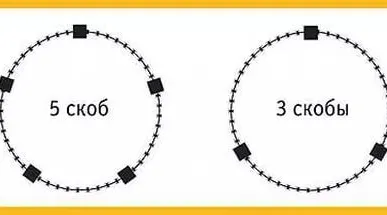фото Ограждените АКЛ 500/47/5