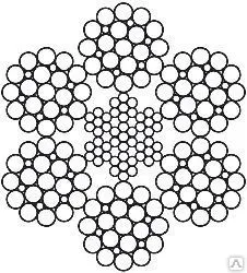 Фото №0 Канат стальнойГОСТ 7667-80 ЛК-З 6×25+мс