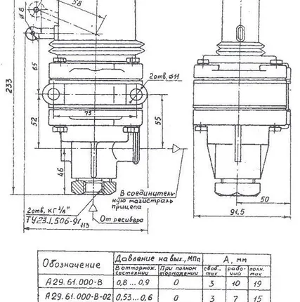 Фото №0 Кран тормозной А.29.61.000В