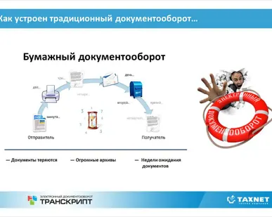 фото Отчетность