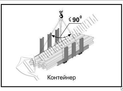 Фото №0 Схема «Контейнер» (300х400 мм)