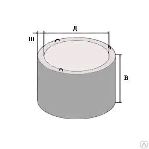 Фото №0 Кольцо колодца КС 7-3