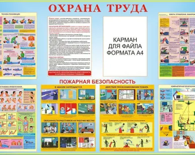 фото Плакаты по охране труда