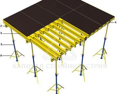 фото Аренда опалубки перекрытий. м2/мес.