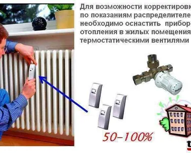 фото Радиаторный теплосчетчик