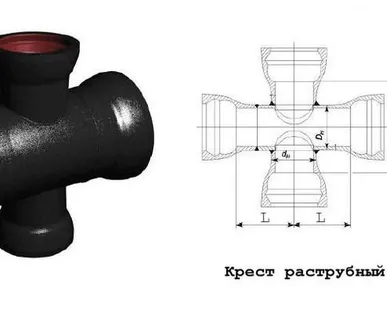 фото Крест чугунный раструбный КР 300х100 с ЦПП ВЧШГ