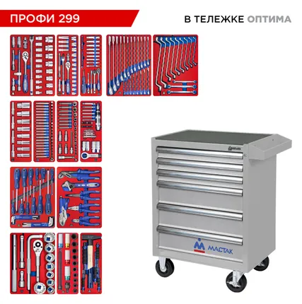 Фото №30 Набор инструментов 299 предметов, quot;ПРОФИ 299 quot;, в серой тележке МАСТАК 52-06299G