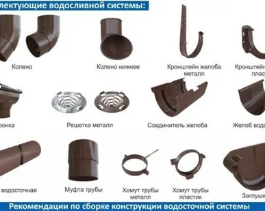 фото Воронка 82мм ПВХ коричневая (уп 10шт)