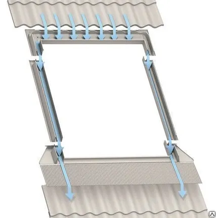 Фото №0 Оклад для установки мансардных окон VELUX EDS 0000 S08, 114х140