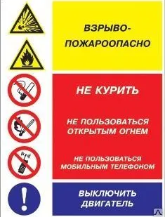 фото Знак «Взрыво-пожароопасно - не курить» (пластик)