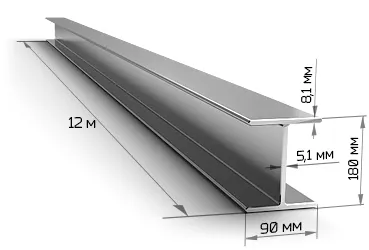фото Двутавровая БАЛКА 18, 12,05 м