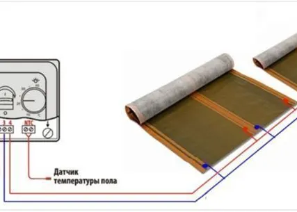 Фото №0 Устройство инфракрасного теплого пола