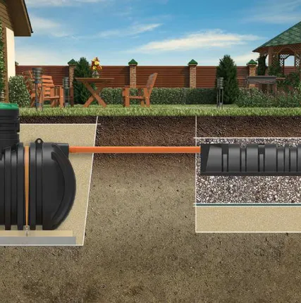Фото №0 Монтаж "Под ключ" станции BioBox Aero 3