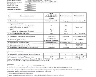фото Бензин Газовый Стабильный