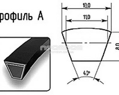 фото Ремень клиновой А-1060
