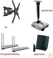 фото Кронштейны