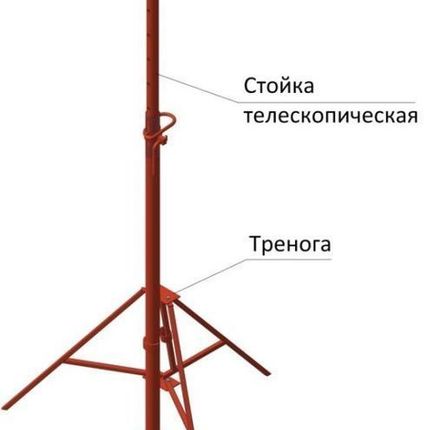 Фото №0 Стойка опорная опалубки 2,55м