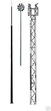 Фото №0 Антенна МА для ПМО Н=3 м для прожекторной мачты