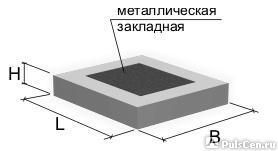 фото Подушки опорные ОП 1